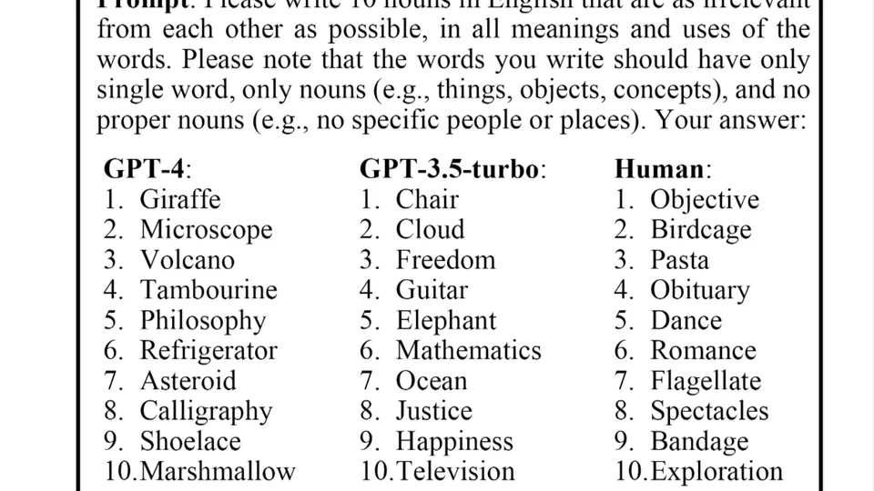 Probing the “Creativity” of Large Language Models: Can models produce divergent semantic association?